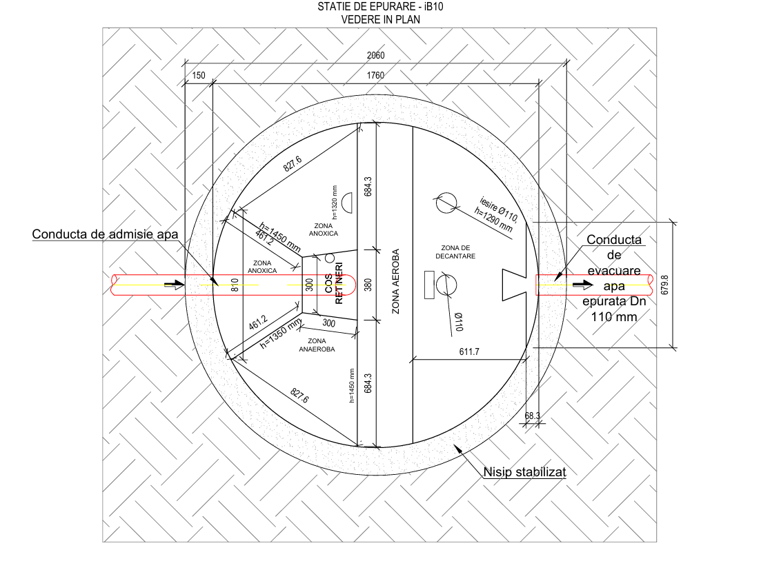 Stație de epurare intelliBIO iB10