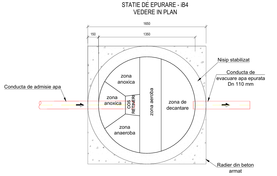 Stație de epurare intelliBIO iB4