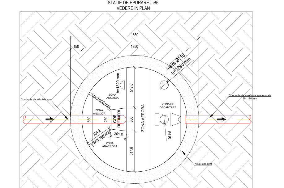Stație de epurare intelliBIO iB6