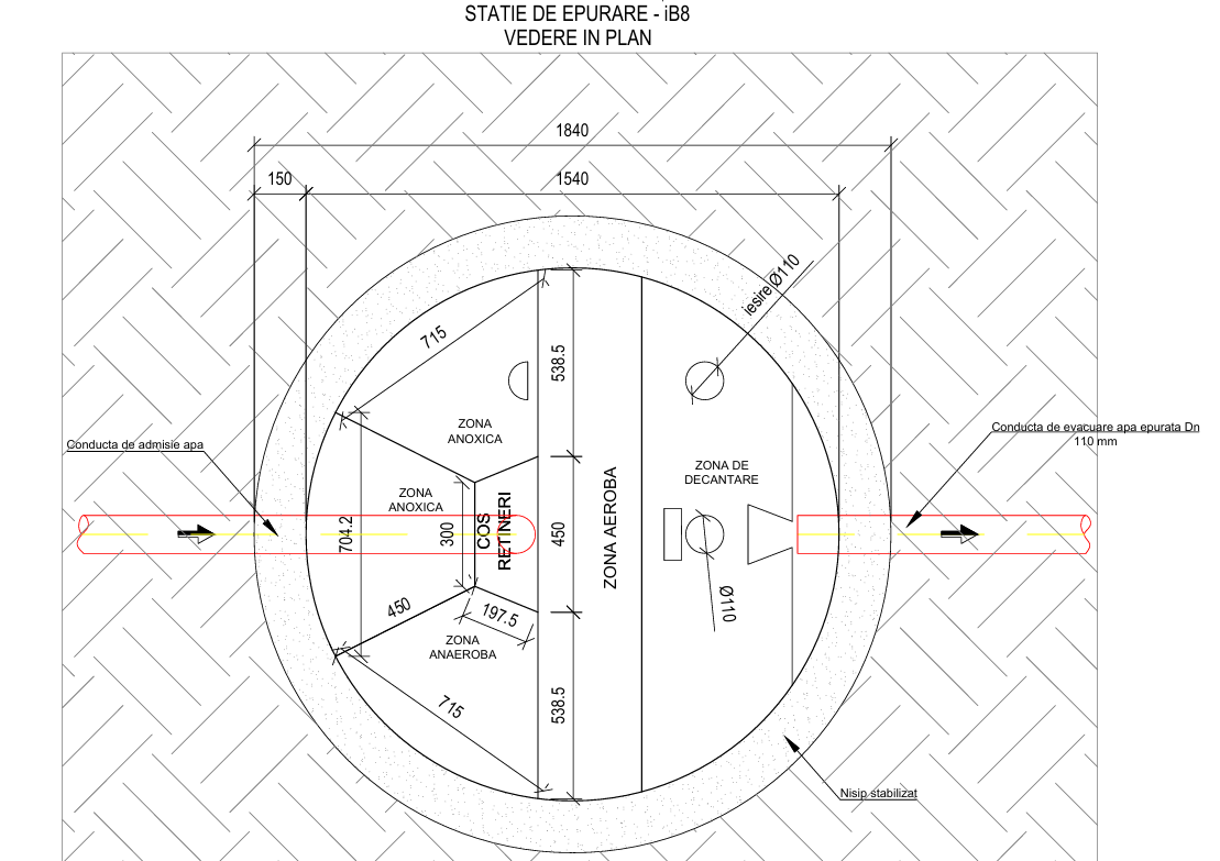 Stație de epurare intelliBIO iB8